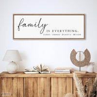 Family Is Everything Sign
