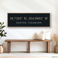 Latitude Longitude Sign