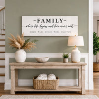 Family First Names Sign - Personalized Family Wall Decor | Love Never Ends Quote - Lumberwave Creations